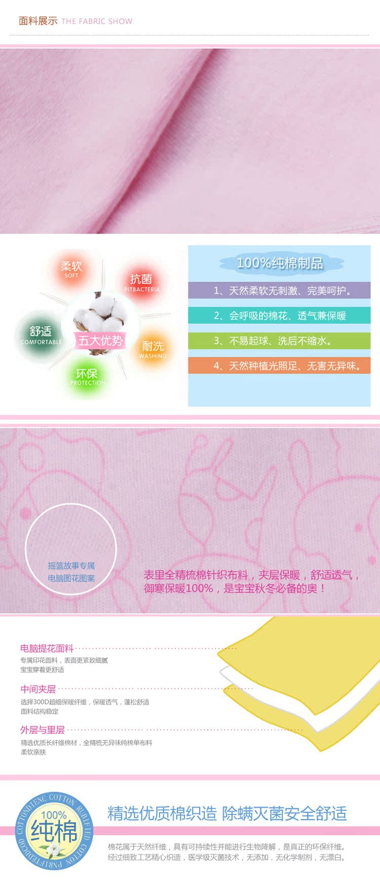 Coffret cadeau pour nouveau-né - Kit d accessoires bébé - Ref 1952866 Image 8