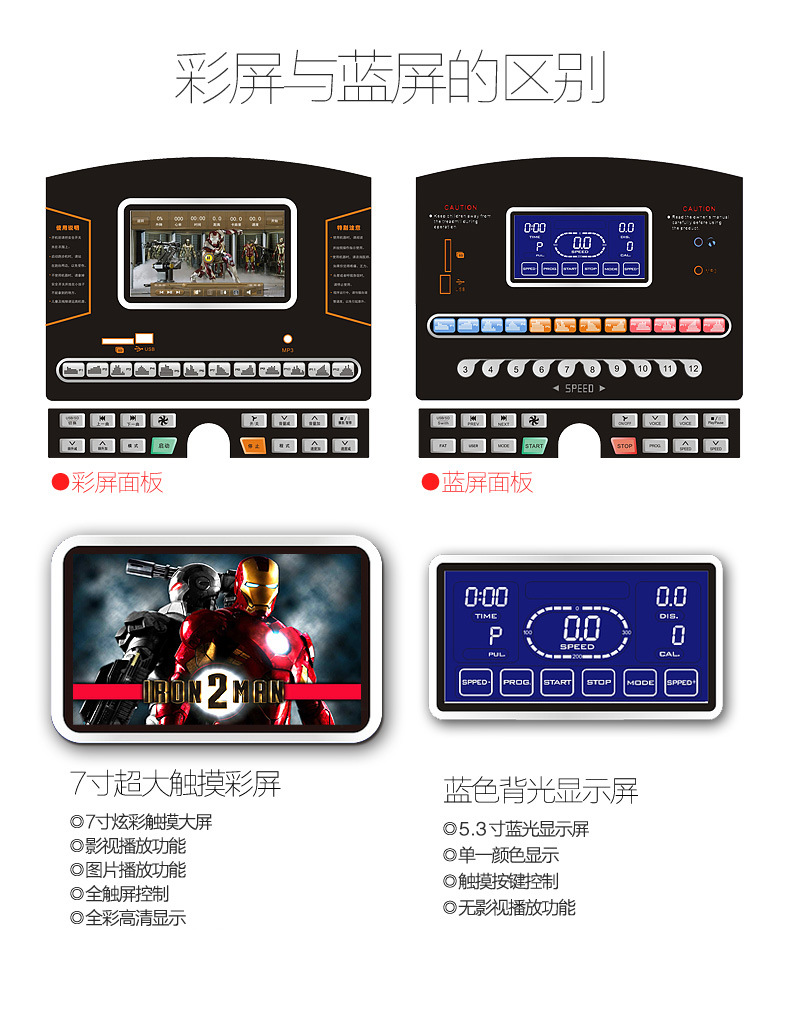 YJ-588型億健跑步機_09