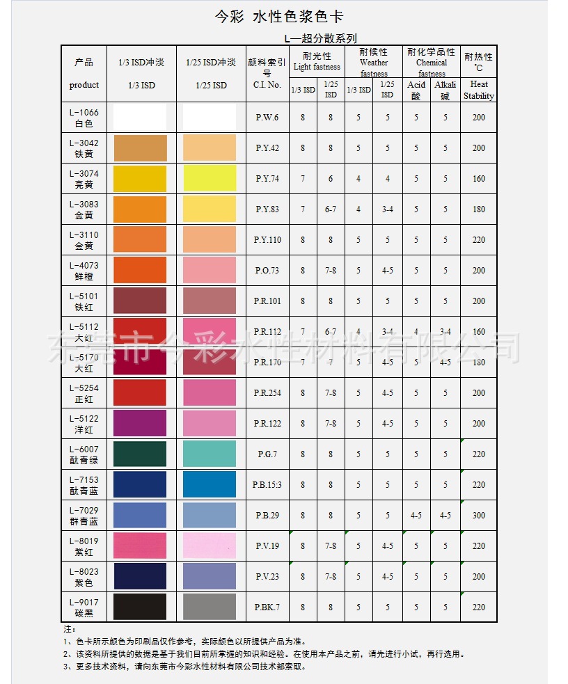 今彩色浆色卡-L系列