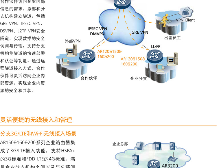 【华为PAC240S56-CN】240W导轨交流PoE电源模块-阿里巴巴