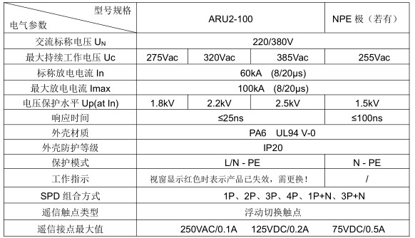 安科瑞供应防雷器避雷器ARU浪涌保护器