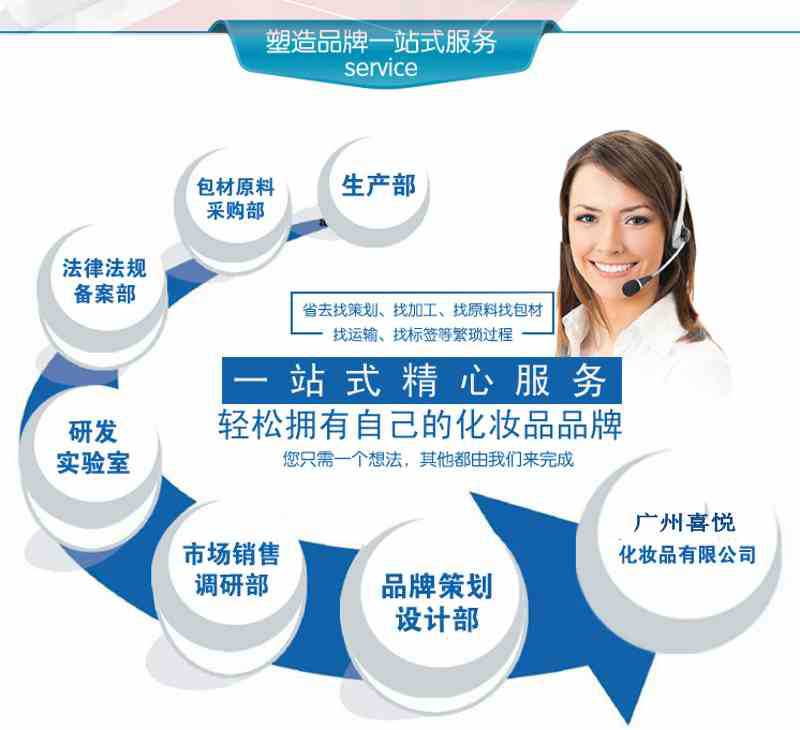 2747434097_2070829126_conew1