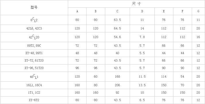 6L2-3