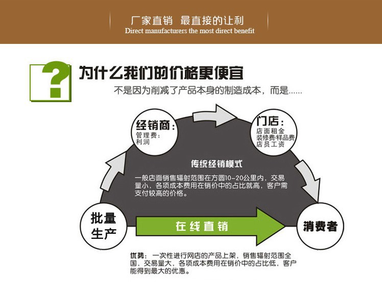 32-厂家供应现代中式实木床榉木床简约现代婚床1.8米实木双人床