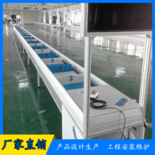 ���¡������Ь�ġ����¿p�Ʒ��b܇�g��ˮ�ۡ�JIT��ˮ