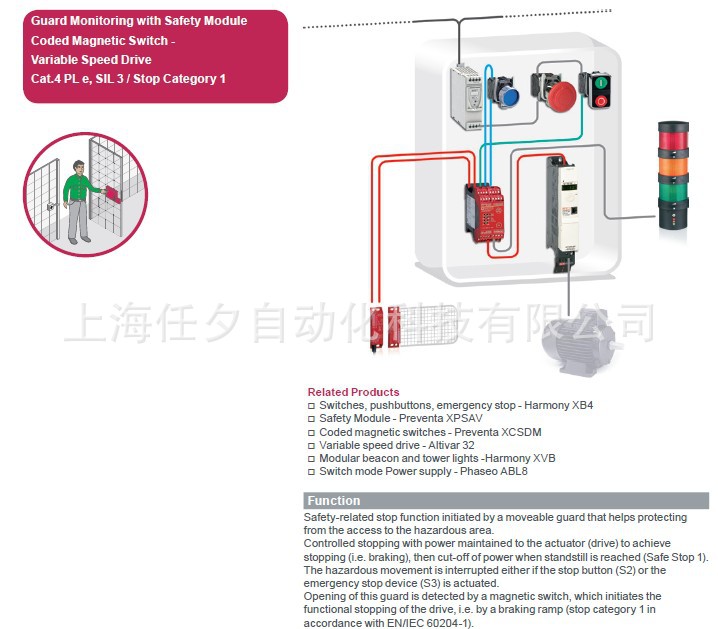 安全继电器XPS资料4