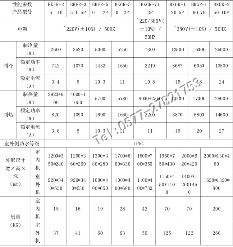 美的防爆空调,格力防爆空调 防爆空调哪家好