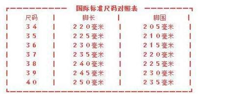 描述38