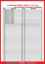 ����230���⏽D&le;240�M��CHO�Ǽ��ͷ�Ҏ��� �ͷⳬ�Ќ�ُ��