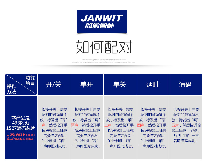 遥控开关描述790切片_30