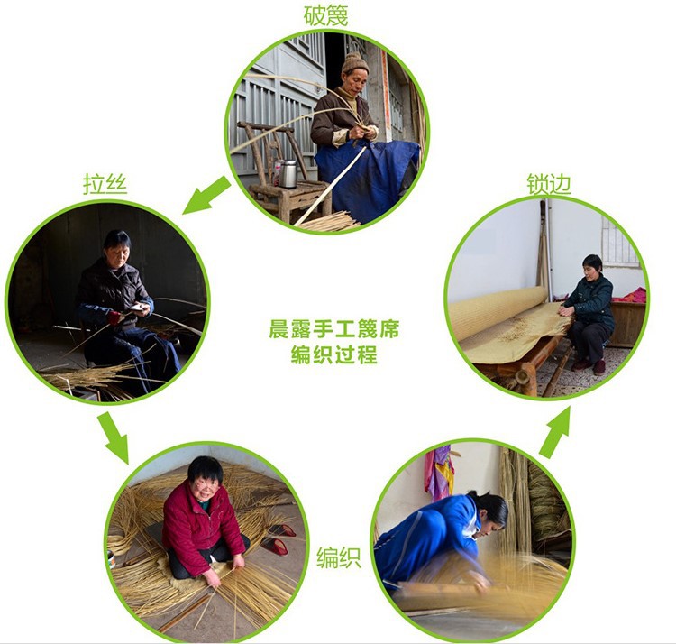 安吉夏天碳化手工竹席凉席1.5头层青水竹1.8米手编镜面老篾席竹制-阿里巴巴