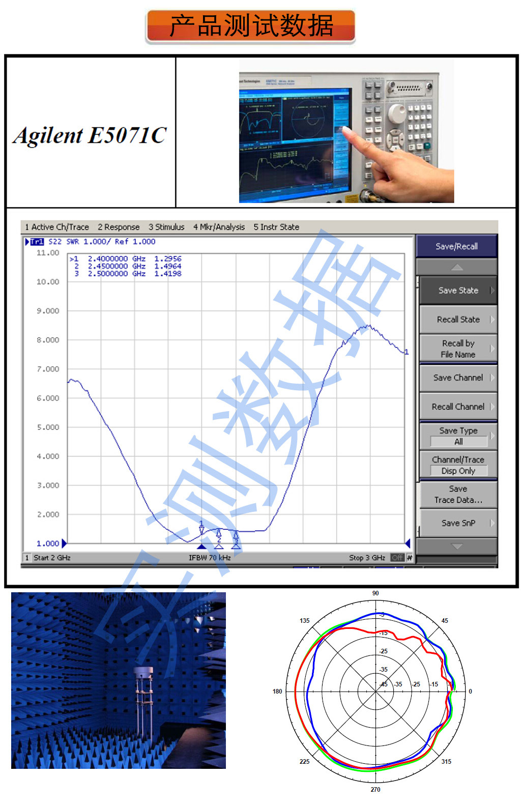 ˹ǳҹӦ2.4GӲWIFIPCBʽSMA-K2.4G