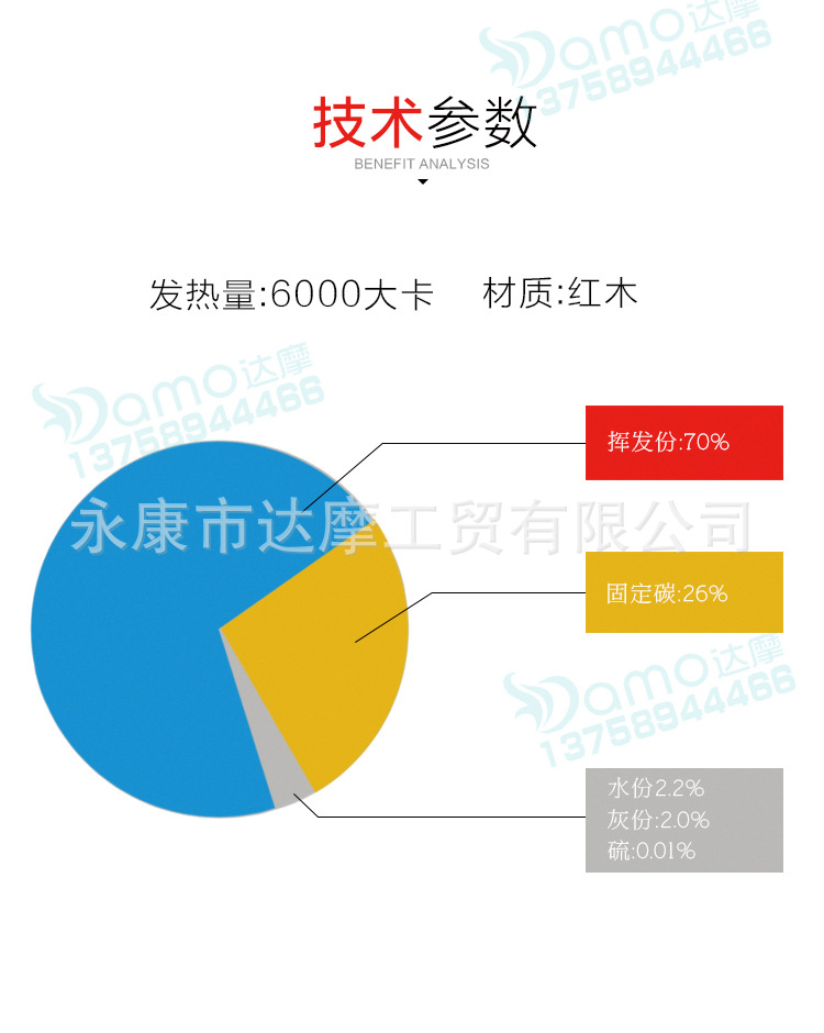 顆粒詳情_04