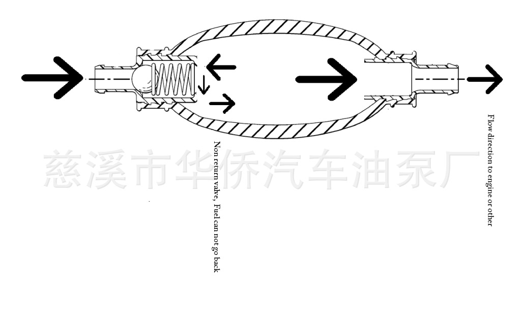 PrimerDiagram-1