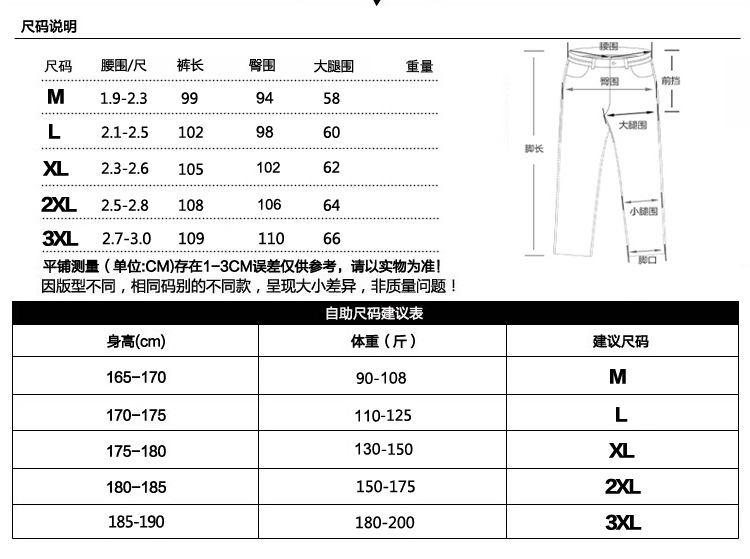 最新裤子尺码表-1