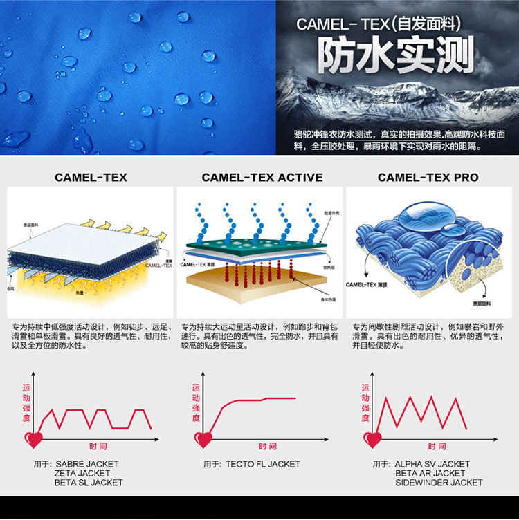 防水冲锋衣两件套