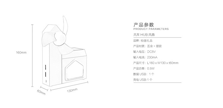 風車HUB風扇7
