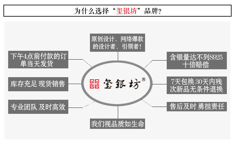 为什么选择玺银坊