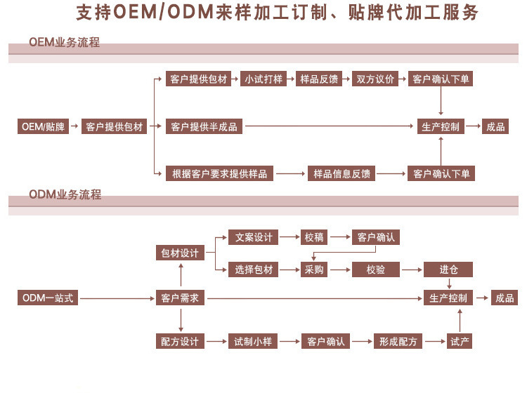QQ截图20160727081927