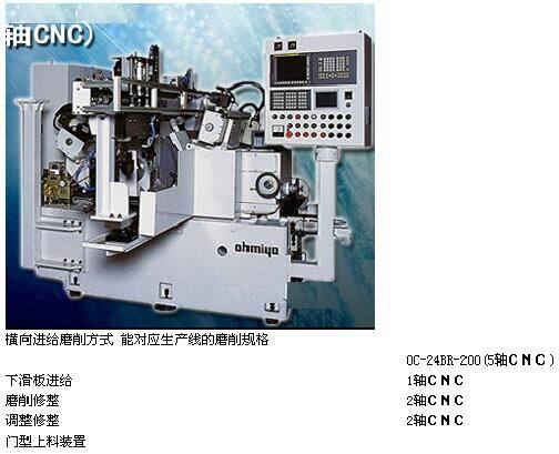 日本大宫（OHMIYA）高精密无心磨床 OC-24BR-200 （5轴CNC）进口
