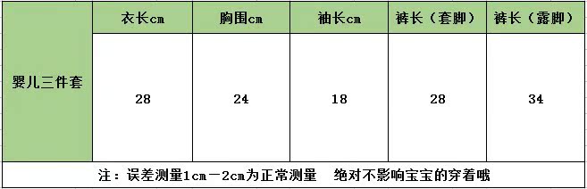 Coffret cadeau pour bébé - vêtements - Ref 1958869 Image 7