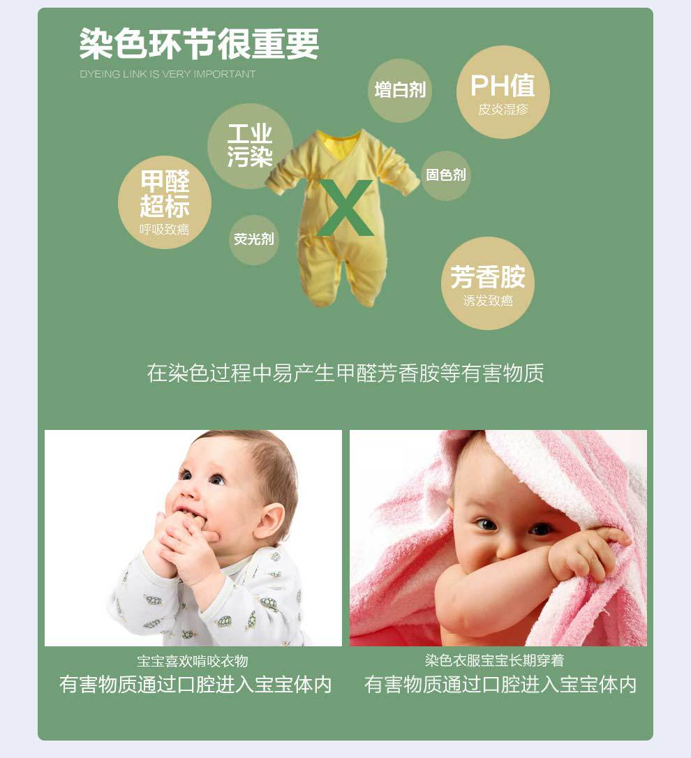 Coffret cadeau pour nouveau-né BABYTUMON - Ref 1956598 Image 28