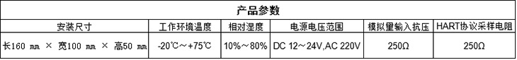 SM200綜合顯示機參數表、