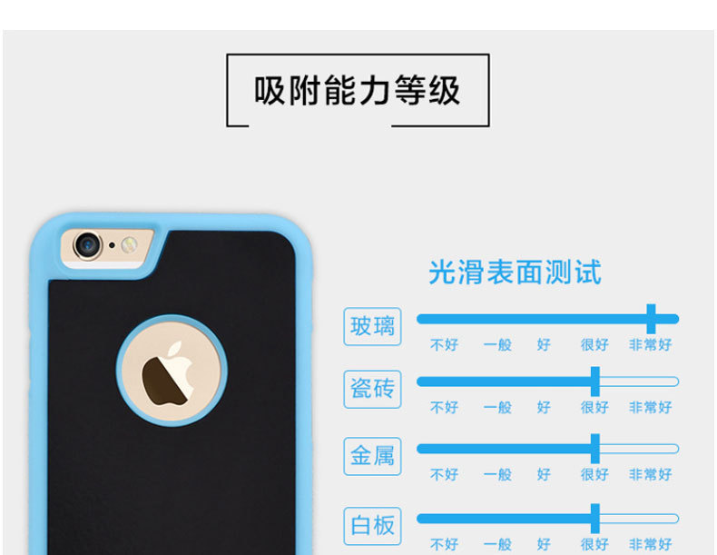 详情_反重力纳米吸附创意悬挂iphone6splus手机壳苹