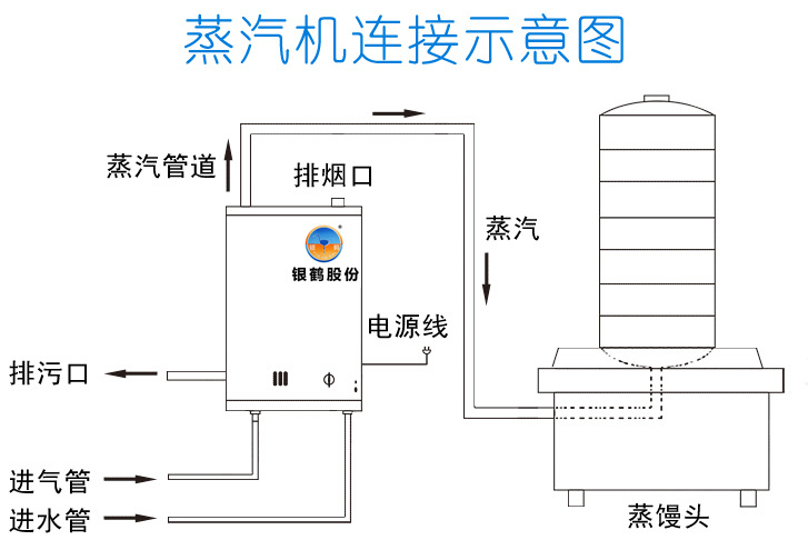 蒸汽机内页图片 (13)