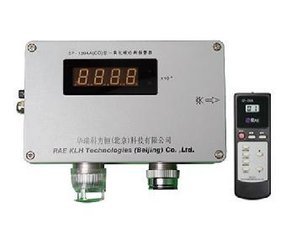 SP-1204A一氧化碳气体检测声光报警仪