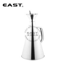 �����б���ͺ���EAST�������ߡ�