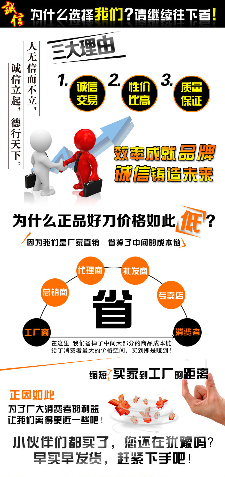 批发标题怎么写吸引客户