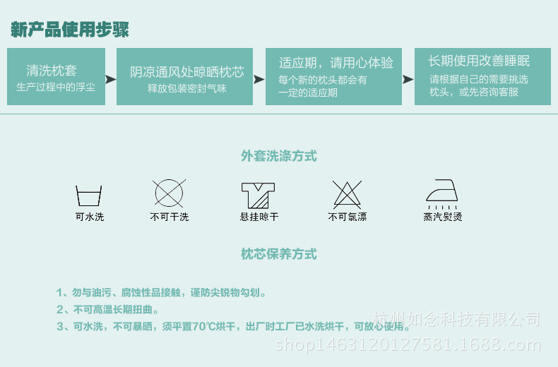 產品使用步驟