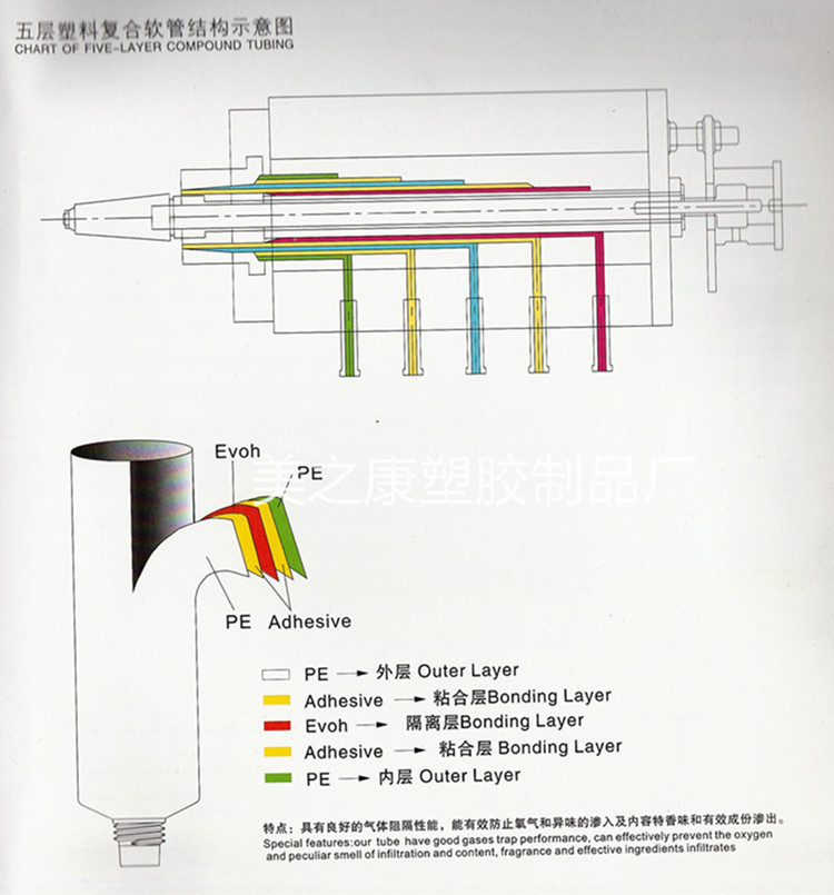 IMG_20161207_0001_副本_副本_副本