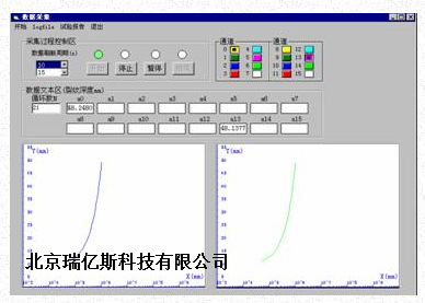裂纹扩展跟踪仪(da-dN)