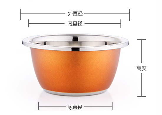 砂光彩色调料缸产品参数图