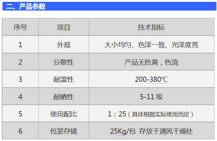官网03