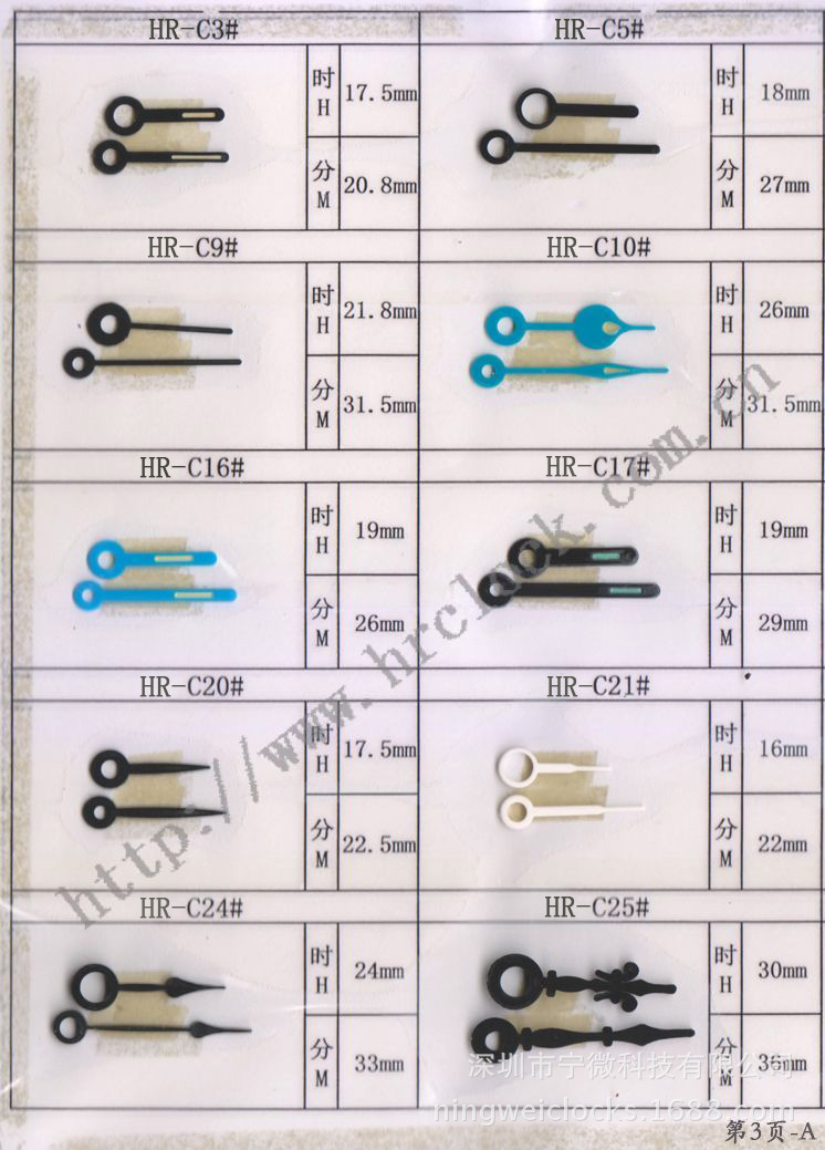 HR-C (1)