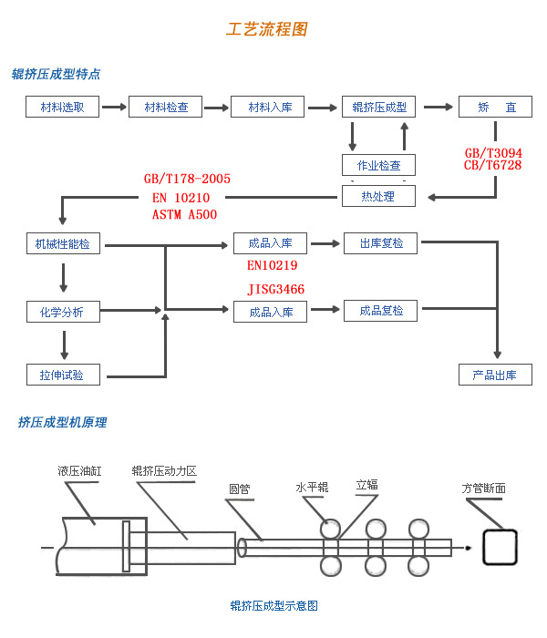 2013012423235373499