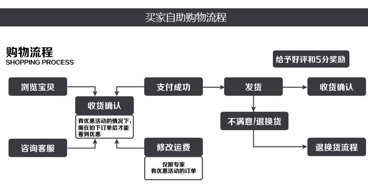 深圳市威特瑞科技有限公司_06