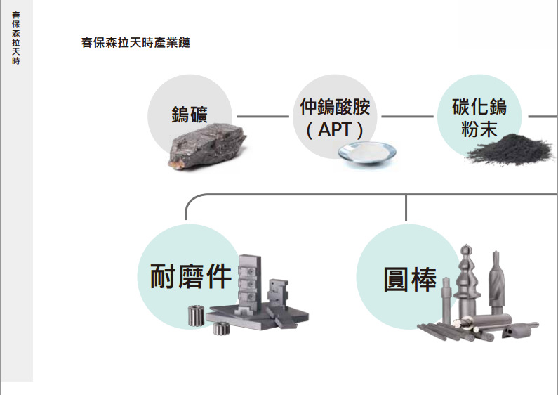 QQ截圖20160414154719