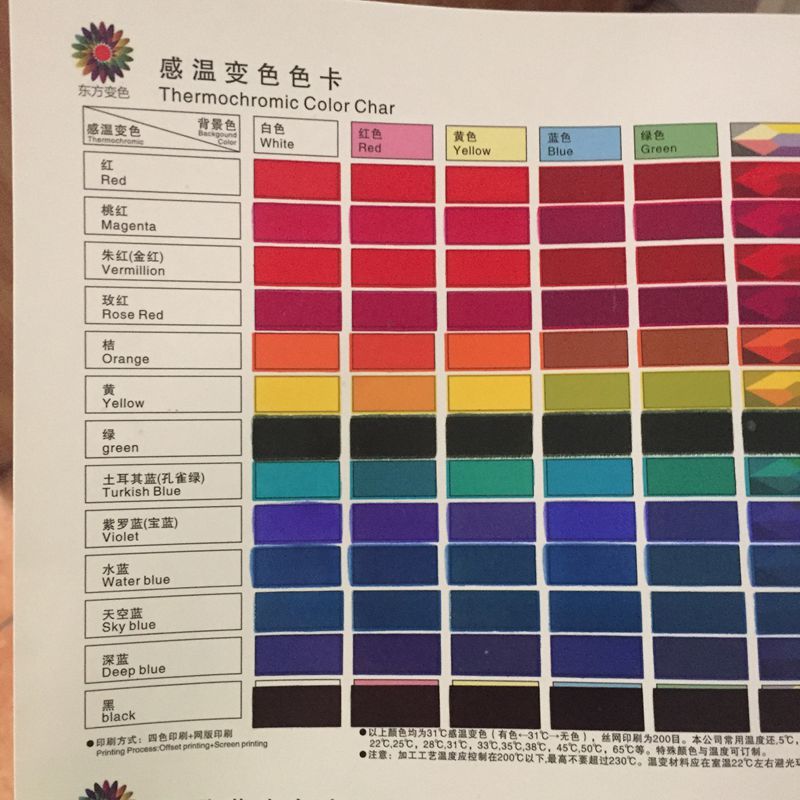 TPU Material Special Temperature-changing Paint TPU Color-changing Mobile Phone Case Paint Color-changing Helmet Paint Temperature-changing Paint