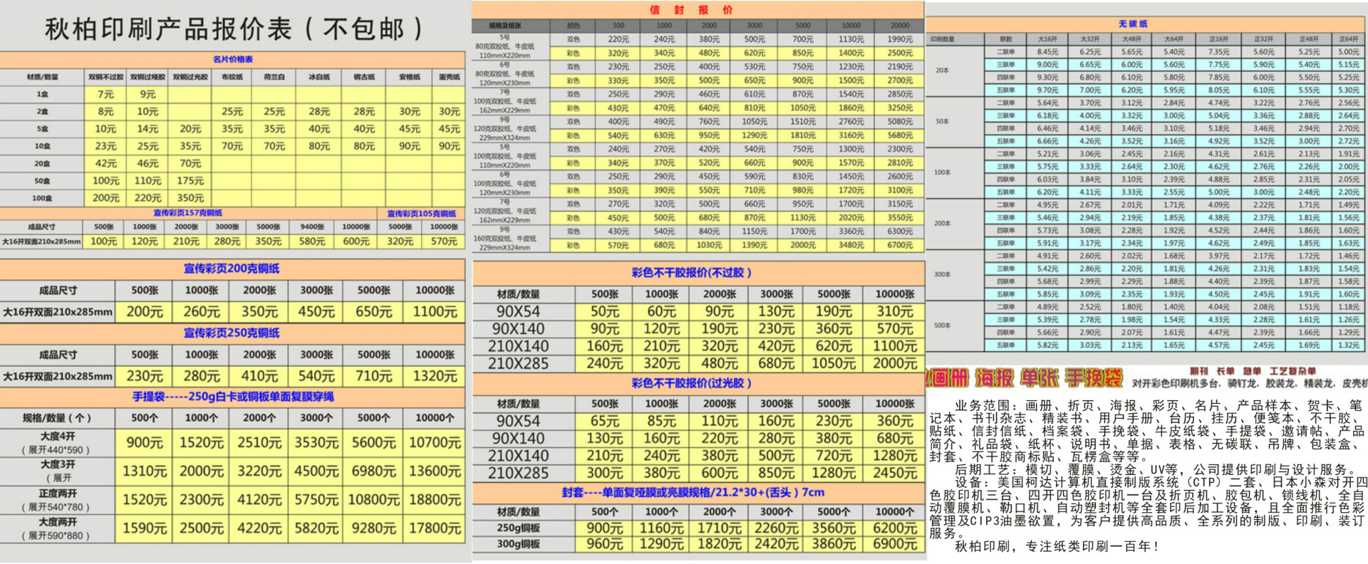 報價表