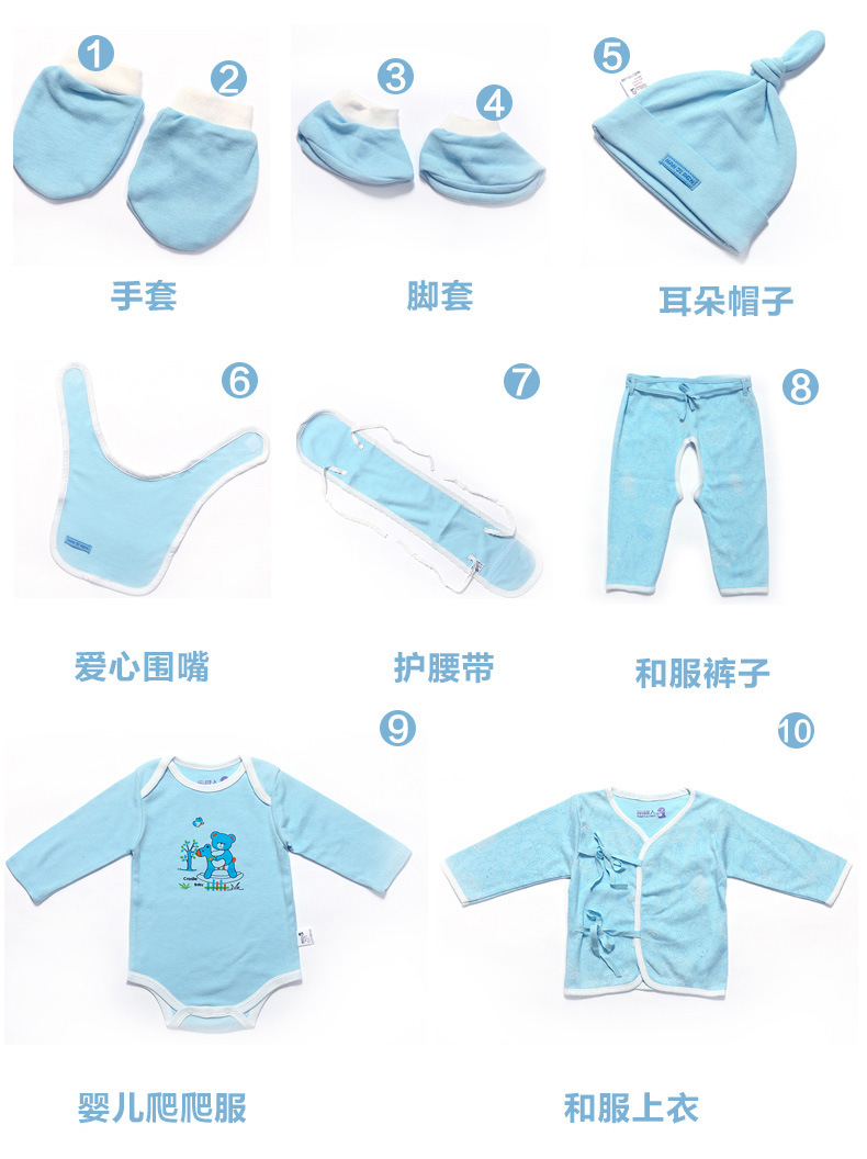 Coffret cadeau pour bébé - Kit d accessoires NXX034 - Ref 1957236 Image 10