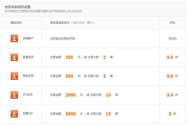 QQ截图20161108112534