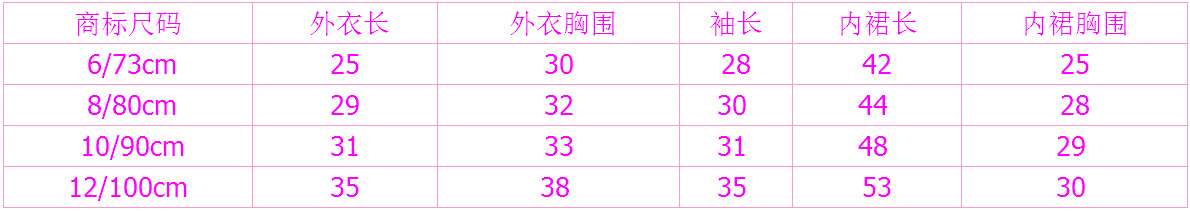 Robe enfant - Ref 2045341 Image 6