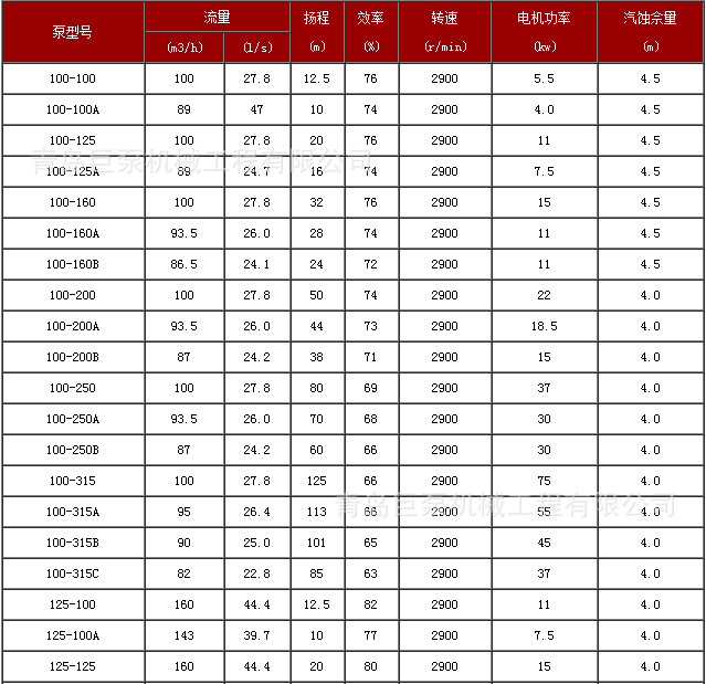 2550743130_1765240035