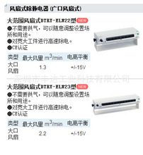 СLʽoDTRY-ELW22/DTRY-ELW23/DTRY-ELF03/4