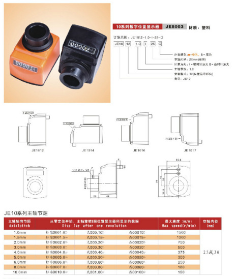數字位置顯示器2