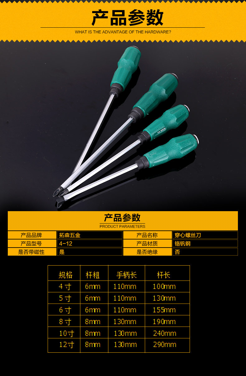 拓森模板-橙黃_03